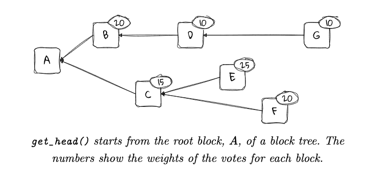 consensus_929758_05.png