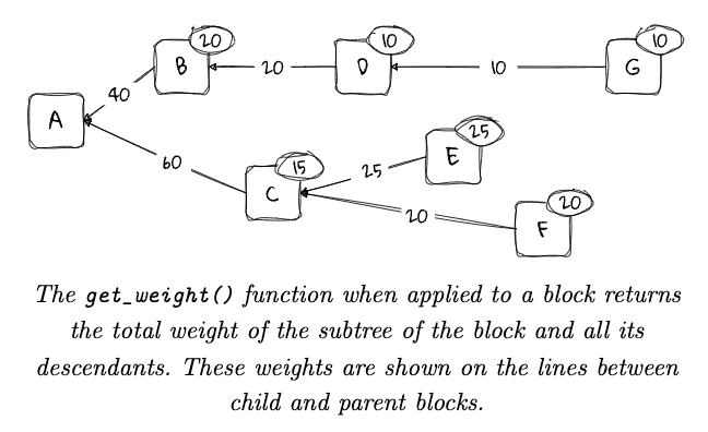 consensus_929758_06.png