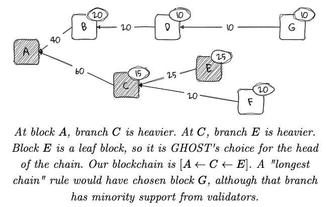 consensus_929758_07.png