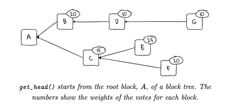 consensus_929758_05.png